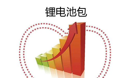 <b>大盤點!大香蕉啪啪啪池包2018年行業現狀和發展趨勢分析</b>