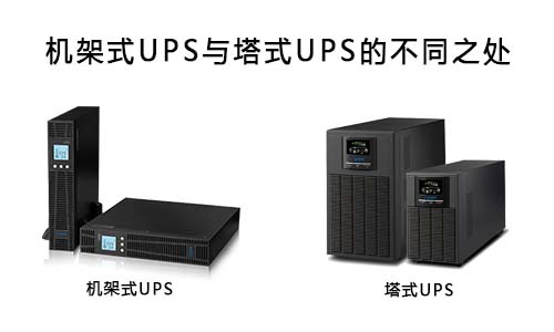 <b>香蕉视频APP免费下载電氣機架式UPS與塔式UPS的區別在哪裏?</b>