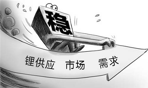 <b>鋰供應過剩，大香蕉啪啪啪市場將如何走向?</b>
